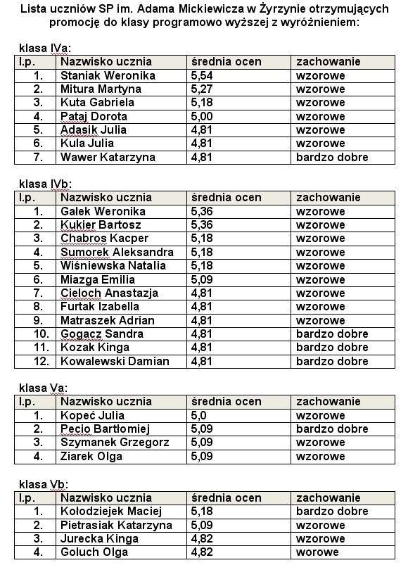 lista_1